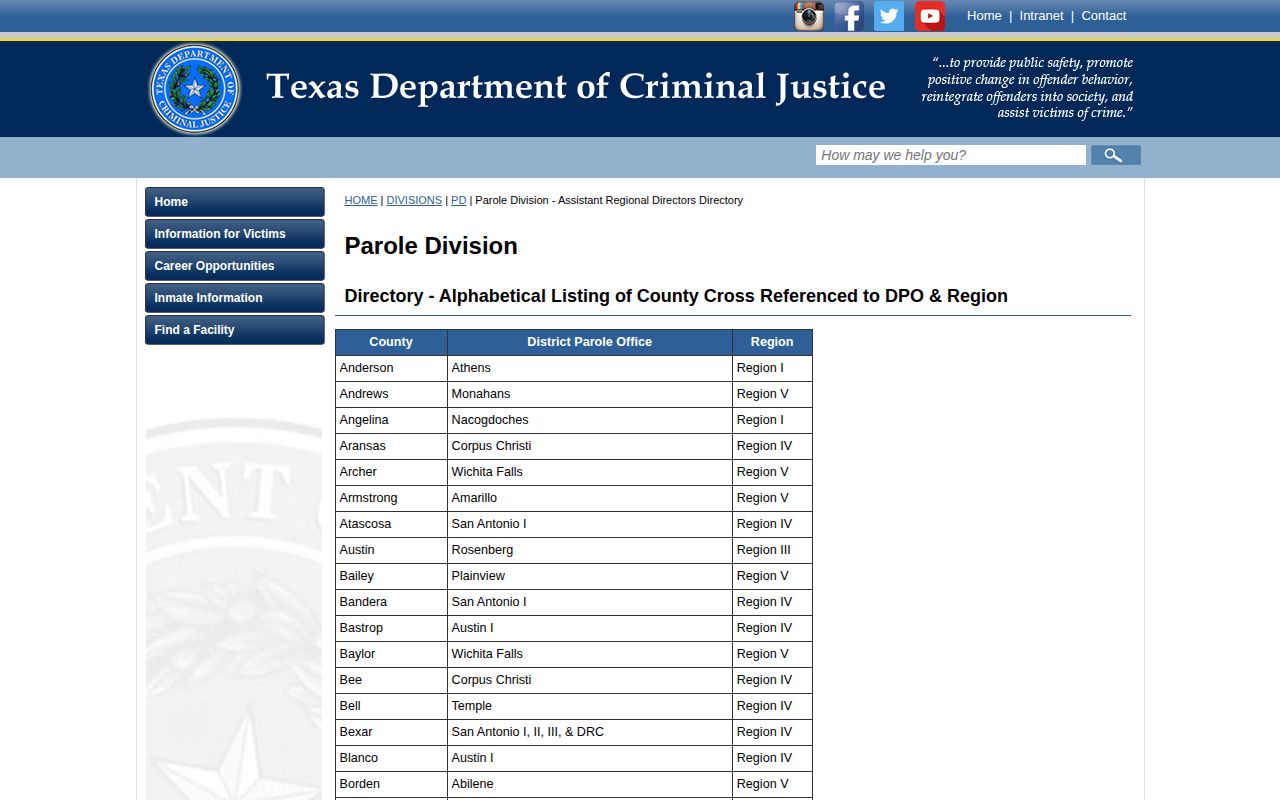 Matagorda County parole office mapping to Angleton District Parole Office